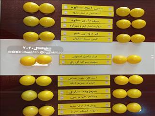 گروه بندی لیگ برتر جونان کشور