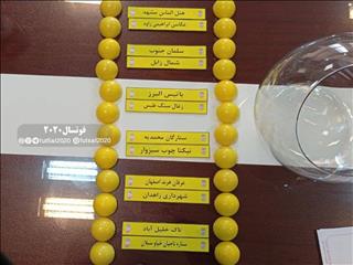 گروه بندی مسابقات لیگ دسته اول نوجوانان کشور