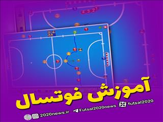تمرین کنترل، پاس نزدیک با شرایط بازی