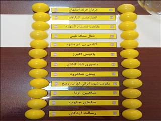 گروه بندی مسابقات لیگ دسته اول نوجوانان کشور