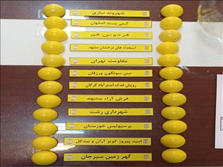 گروه بندی مسابقات لیگ برتر امید کشور